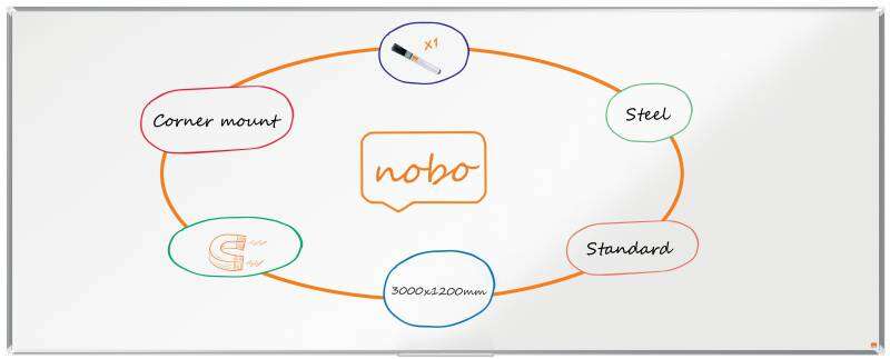 Nobo Premium Plus Pizarra Magnetica de Acero Lacado 3000x1200mm - Montaje en Esquinas - Blanco 1 Nobo Premium Plus Pizarra Magnetica de Acero Lacado 3000x1200mm - Montaje en Esquinas - Blanco