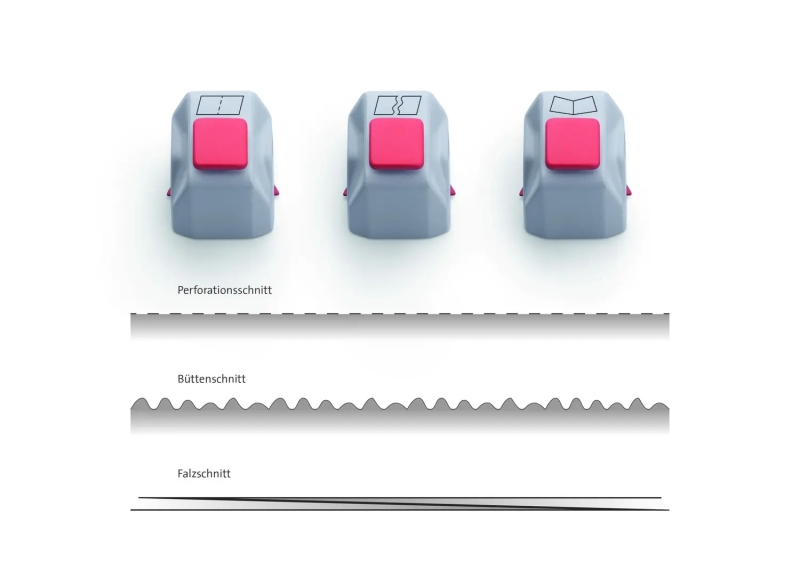 Dahle Pack de 3 Cabezales Creativos de Corte para Cizalla Dahle 507 3ª Generacion 1 Dahle Pack de 3 Cabezales Creativos de Corte para Cizalla Dahle 507 3ª Generacion
